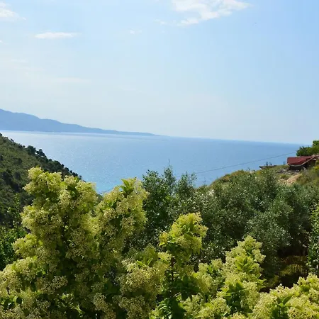 Mirror Ksamil - Zervo