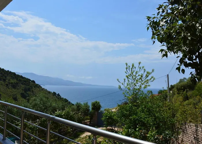 Mirror Ksamil - Zervo Sarandë